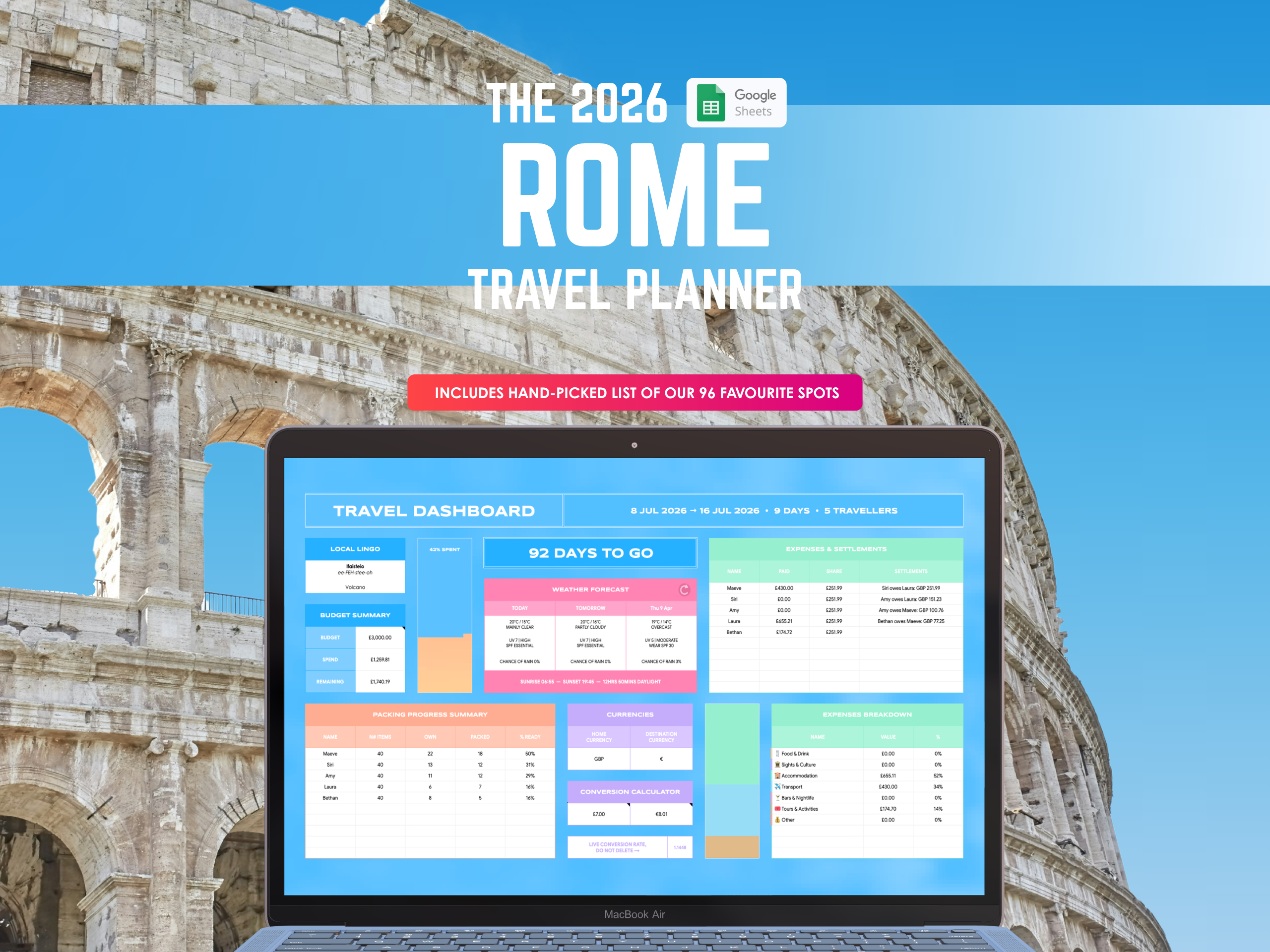 Rome Travel Planner