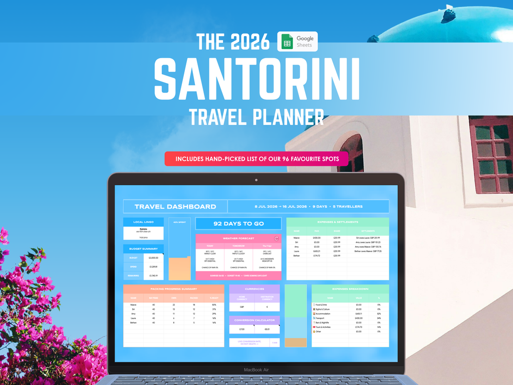 Santorini Travel Planner