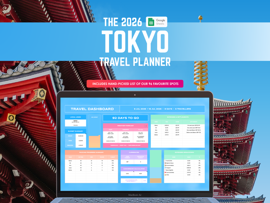 Tokyo Travel Planner