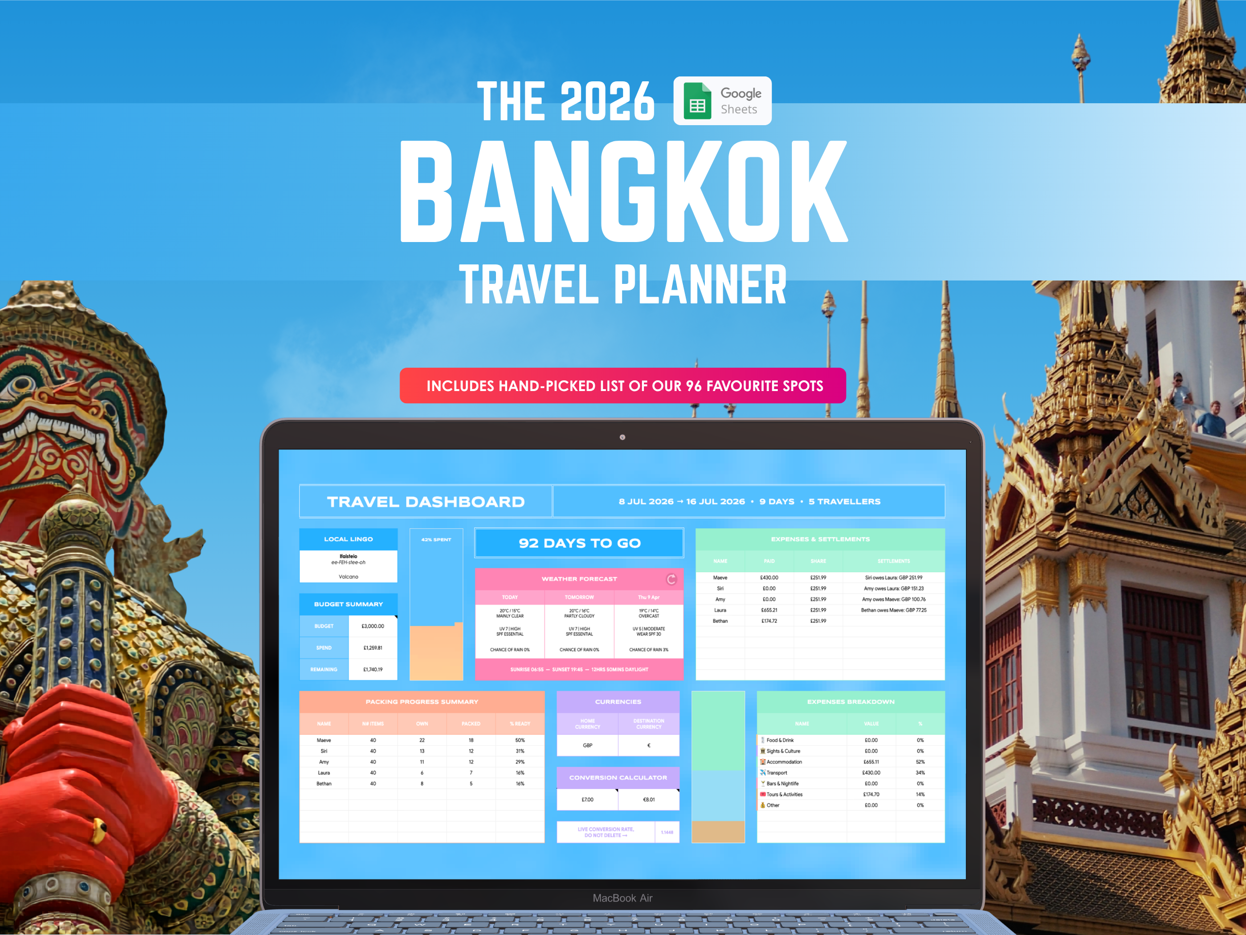 Bangkok Travel Planner