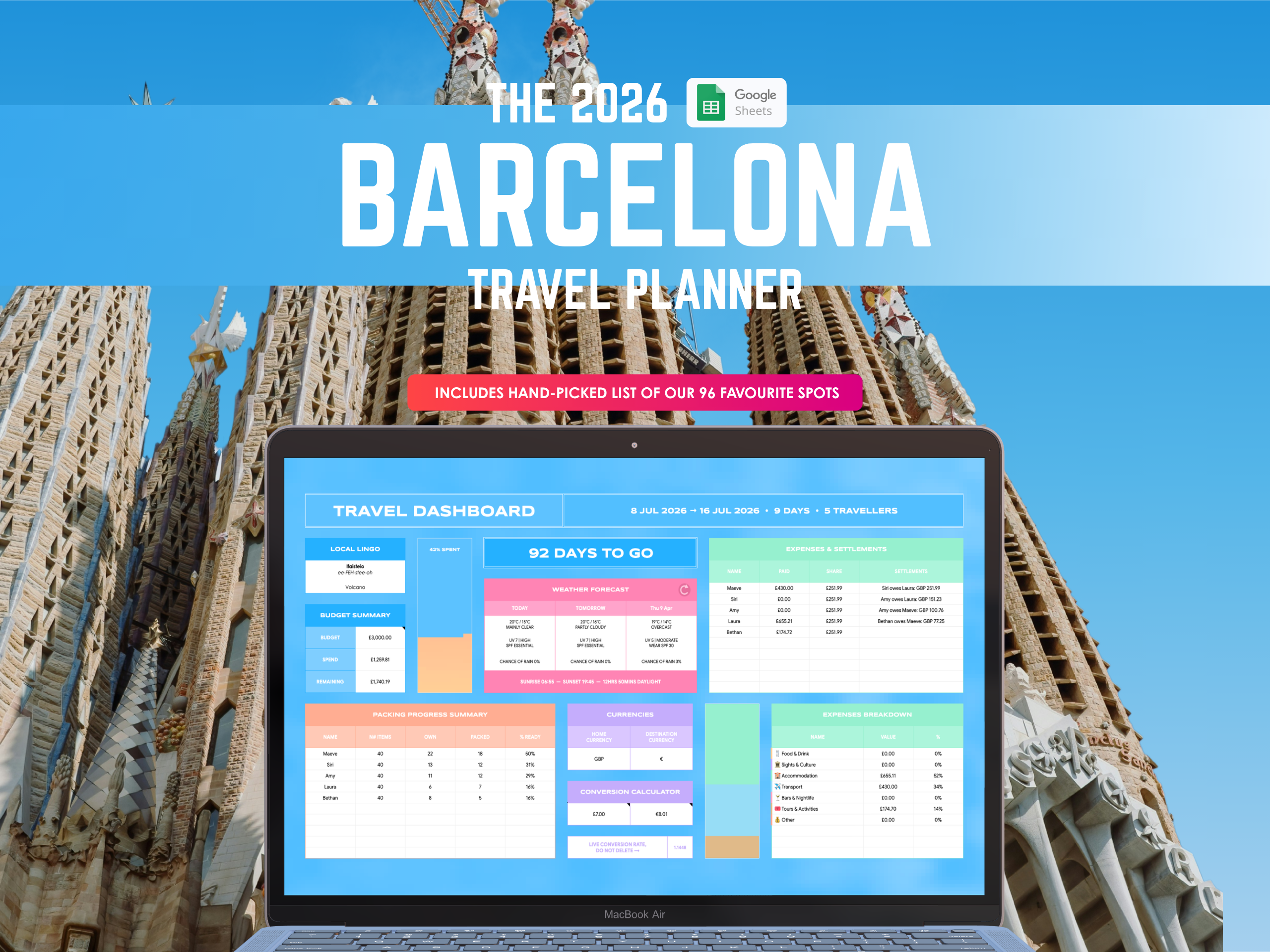 Barcelona Travel Planner