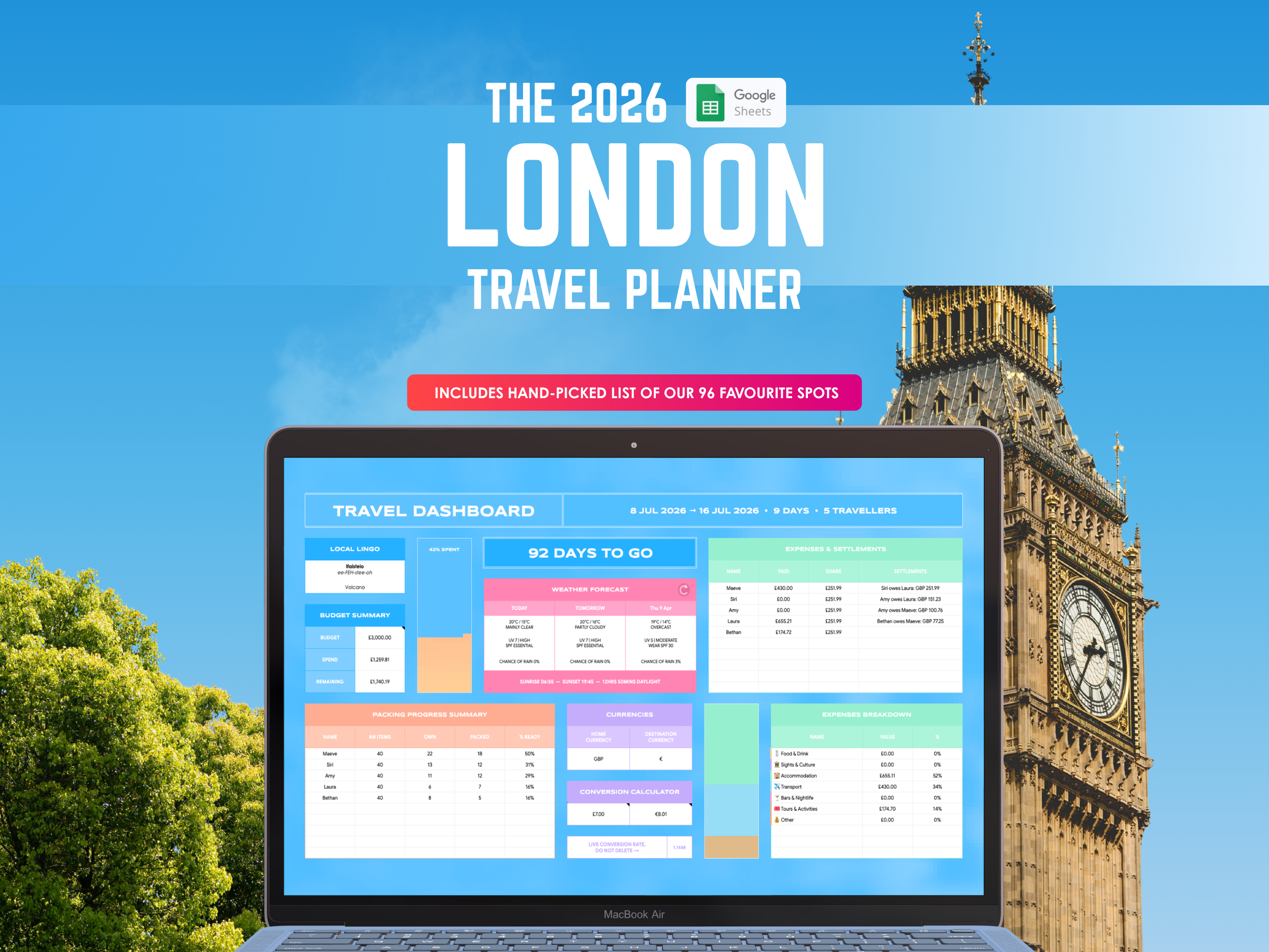 London Travel Planner